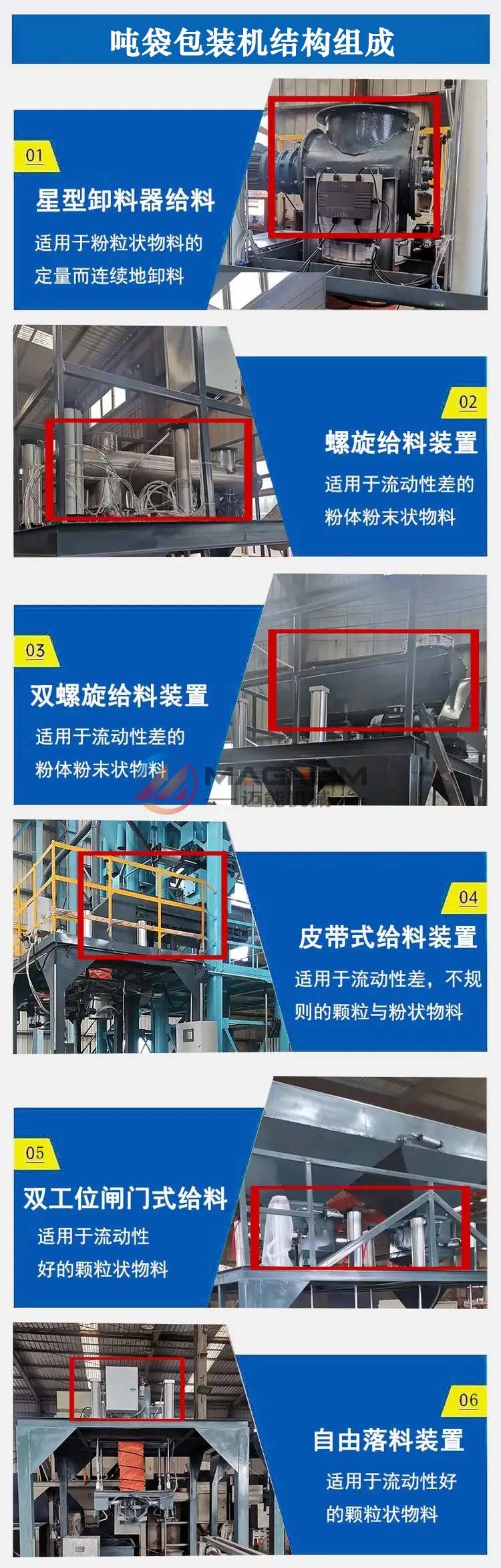 噸包包裝機結(jié)構組成