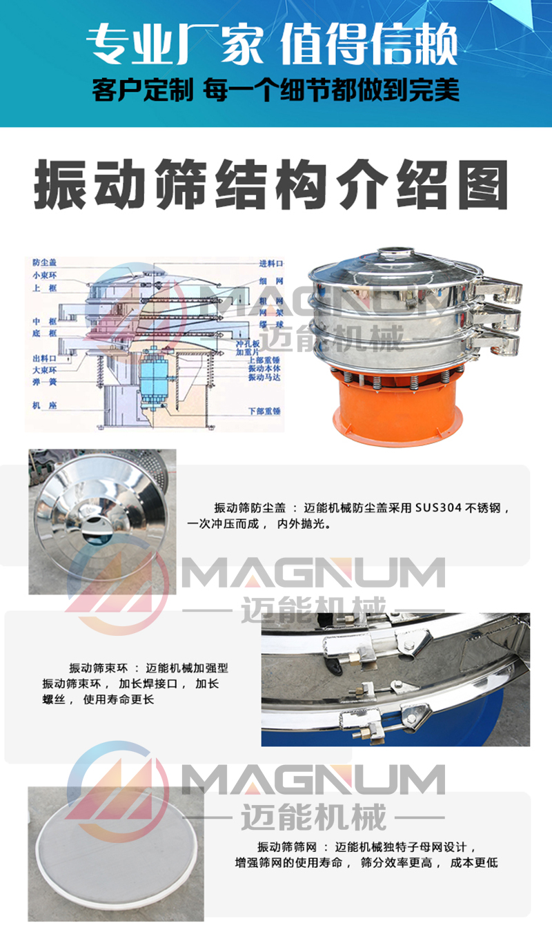 鋼丸振動篩細節(jié)圖