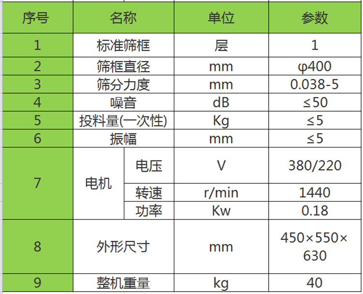 450過(guò)濾篩技術(shù)參數(shù)圖