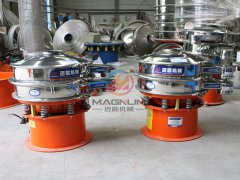 邁能機(jī)械五一放假通知！
