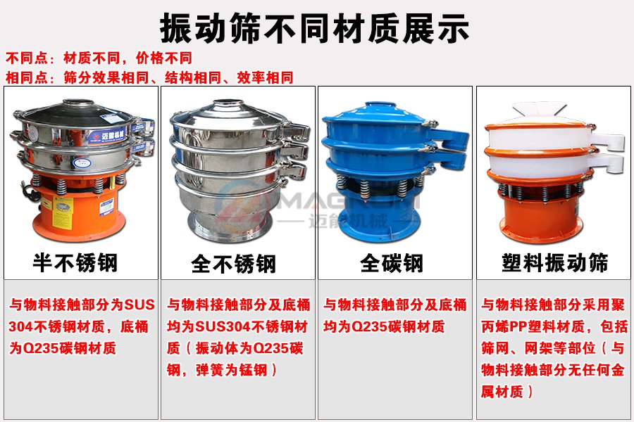 橙汁過濾振動篩分機